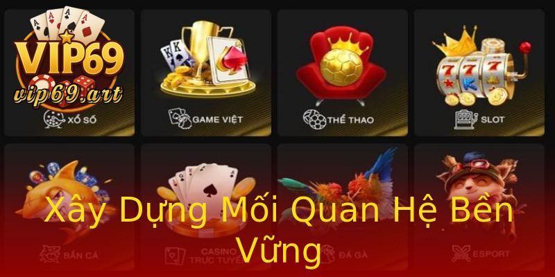 Xây Dựng Mối Quan Hệ Bền Vững Xây Dựng Mối Quan Hệ Bền Vững